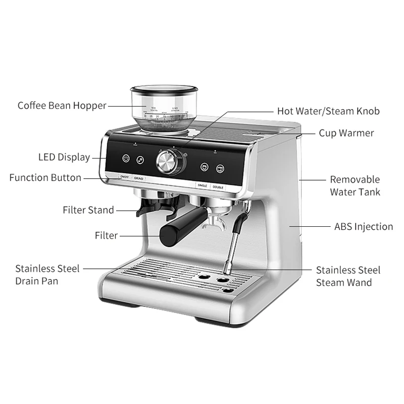 Cafeteras Barista Home Origina - Breville Espresso Barista Express reseña y precio