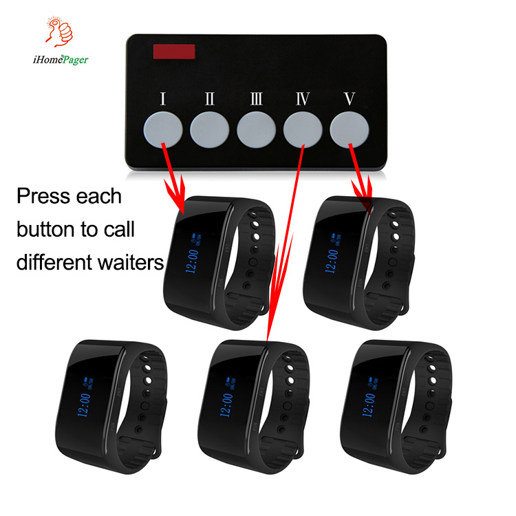 Equipo de Servicio para Restau - Home Cooking Service reseña y precio