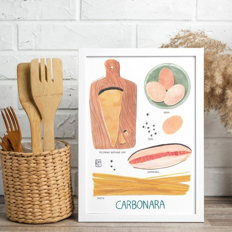 Póster de cocina de recetas Go - Home Cooking In Italian reseña y precio